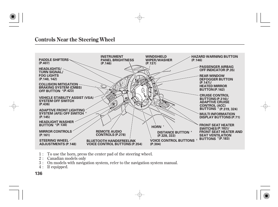 Controls near the steering wheel | Acura 2011 RL User Manual | Page 142 / 562