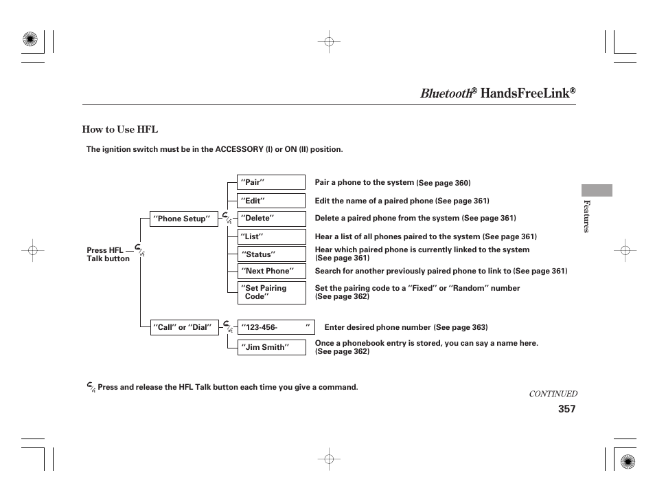 Handsfreelink, Bluetooth | Acura 2011 RL User Manual | Page 363 / 562