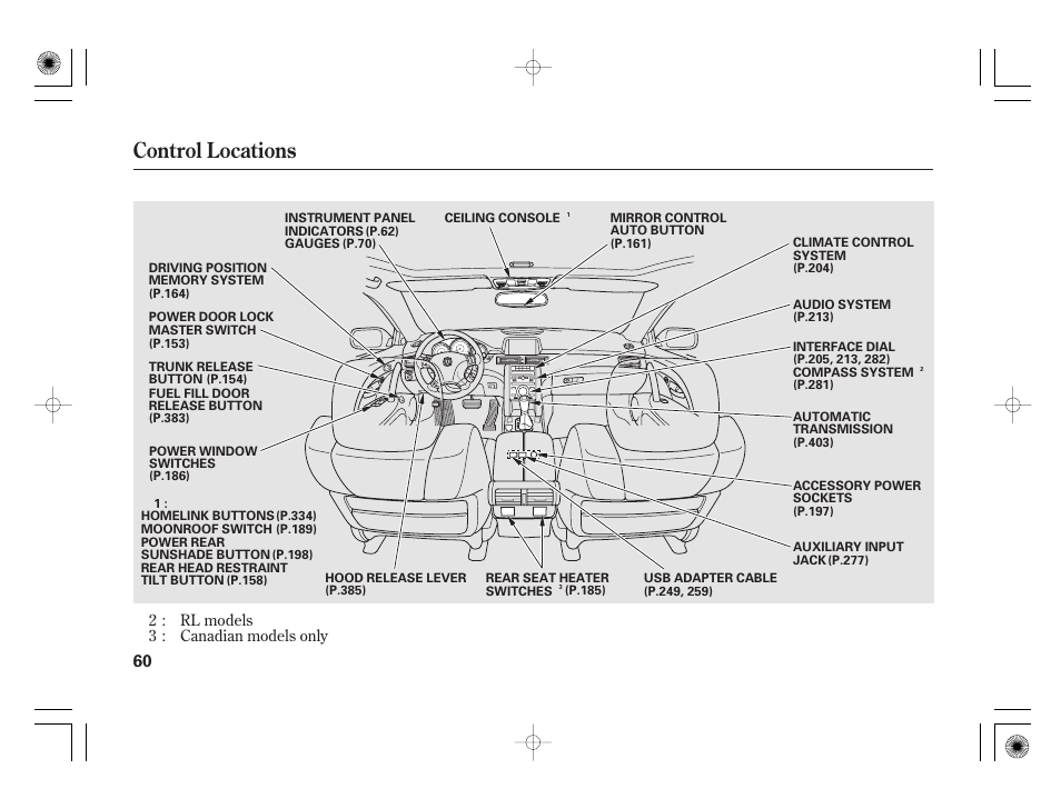 Control locations | Acura 2011 RL User Manual | Page 66 / 562