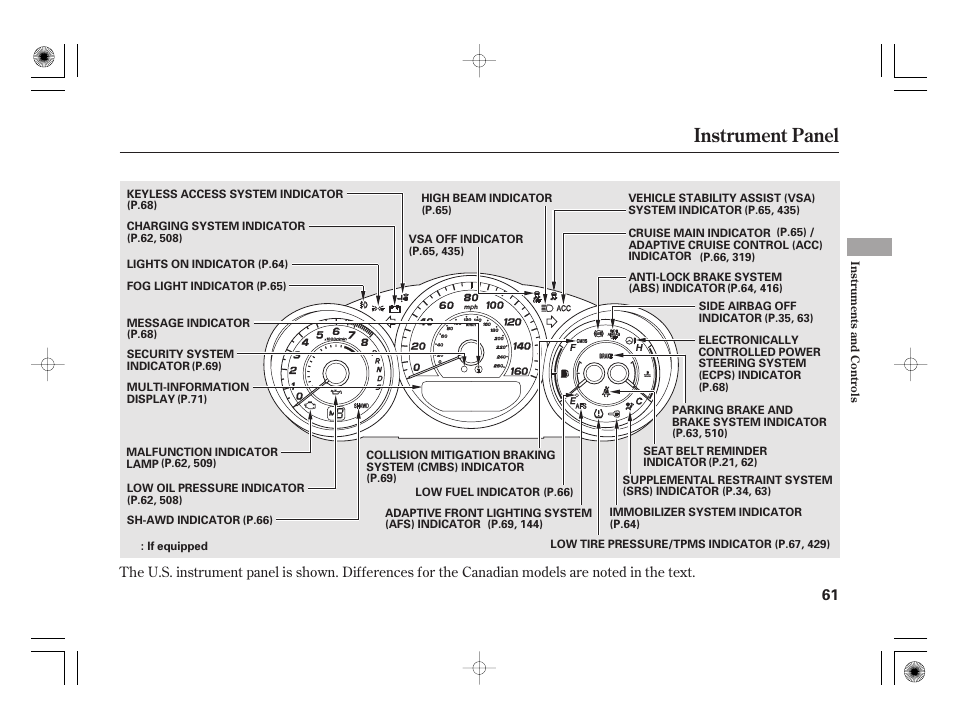 Instrument panel | Acura 2011 RL User Manual | Page 67 / 562