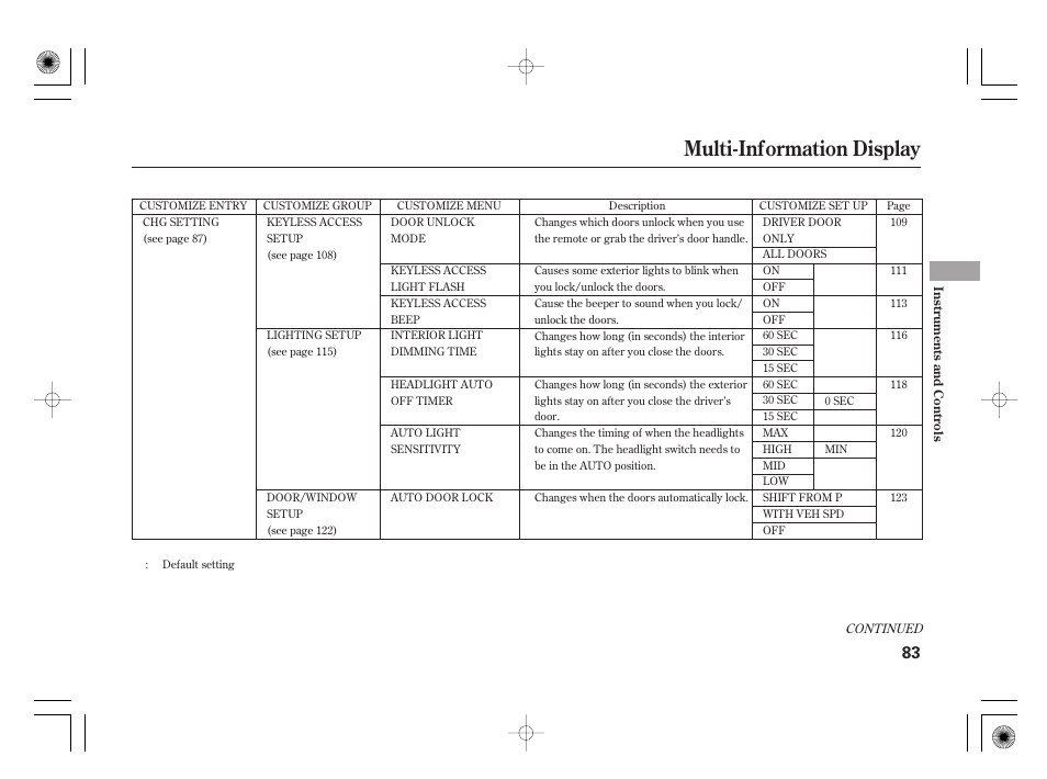 Multi-information display | Acura 2011 RL User Manual | Page 89 / 562