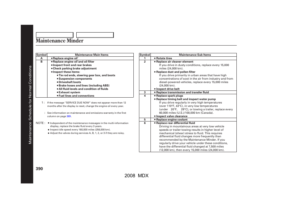 Maintenance minder, 2008 mdx | Acura 2008 MDX User Manual | Page 394 / 489