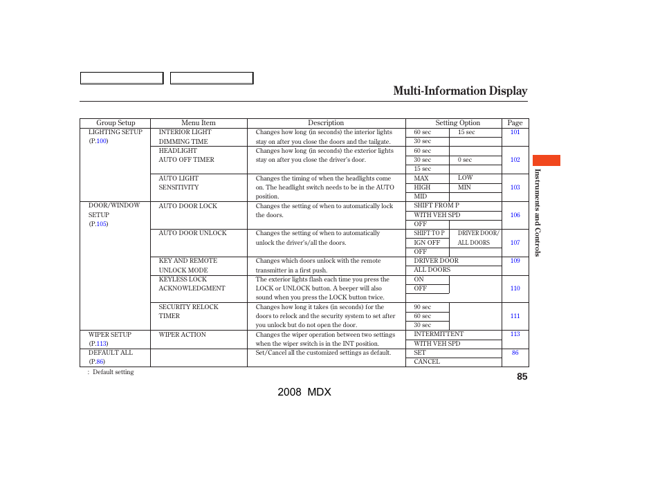 Multi-information display, 2008 mdx | Acura 2008 MDX User Manual | Page 89 / 489