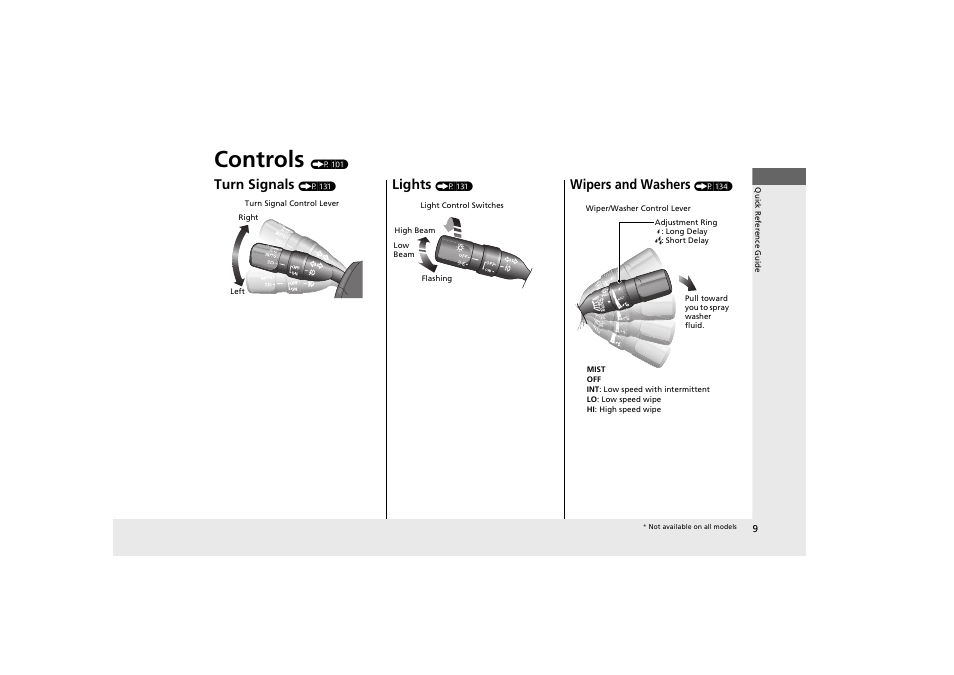 Controls, Turn signals, Lights | Wipers and washers | Acura 2012 ZDX User Manual | Page 11 / 370