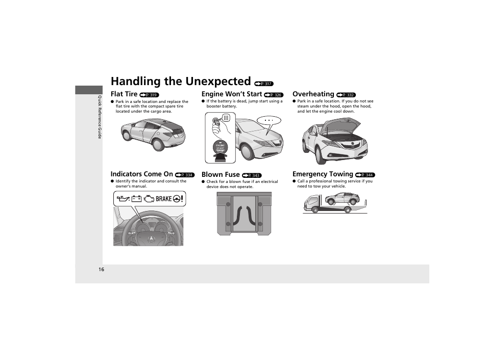 Handling the unexpected, Flat tire, Indicators come on | Engine won’t start, Blown fuse, Overheating, Emergency towing | Acura 2012 ZDX User Manual | Page 18 / 370