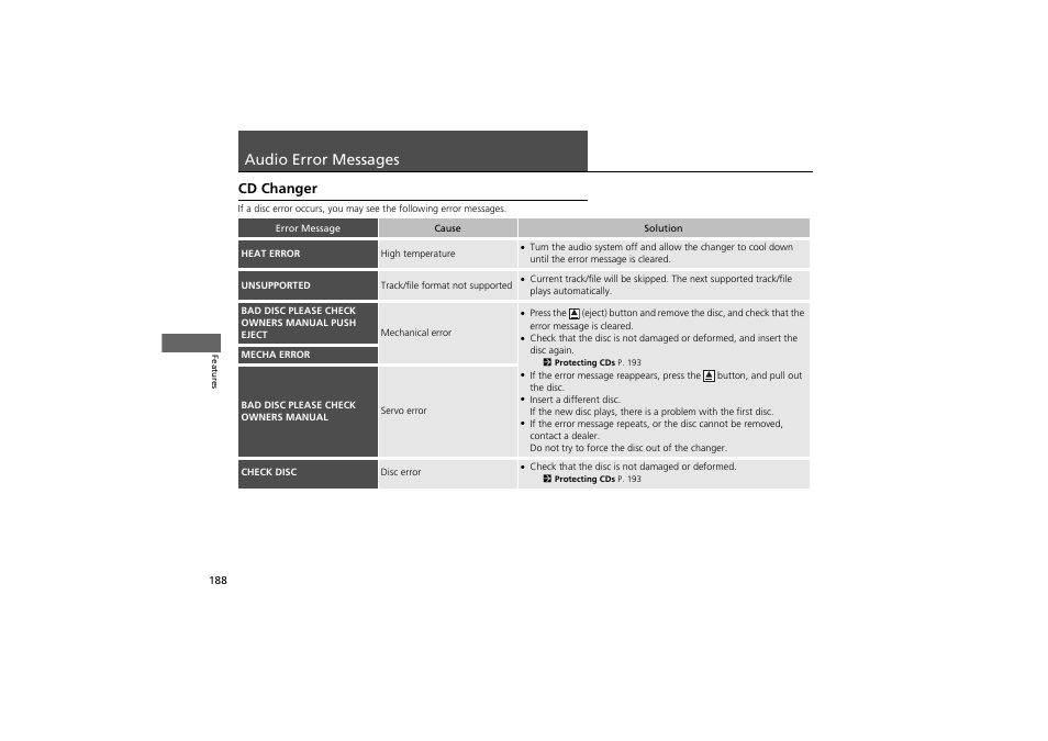 Audio error messages, Cd changer | Acura 2012 ZDX User Manual | Page 190 / 370