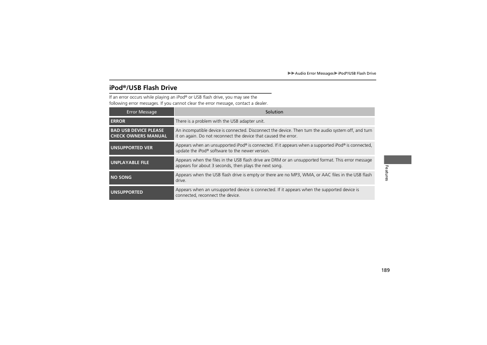 Ipod®/usb flash drive | Acura 2012 ZDX User Manual | Page 191 / 370