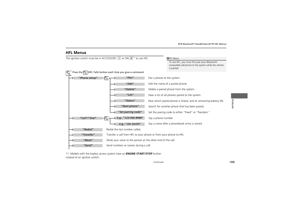 Hfl menus | Acura 2012 ZDX User Manual | Page 201 / 370