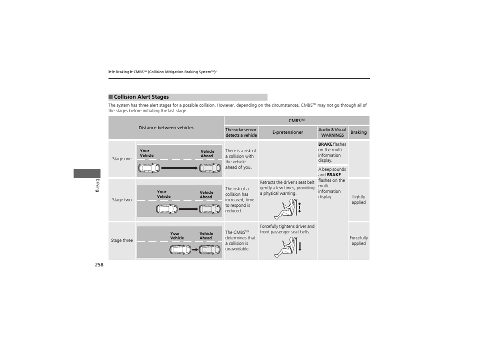 Acura 2012 ZDX User Manual | Page 260 / 370