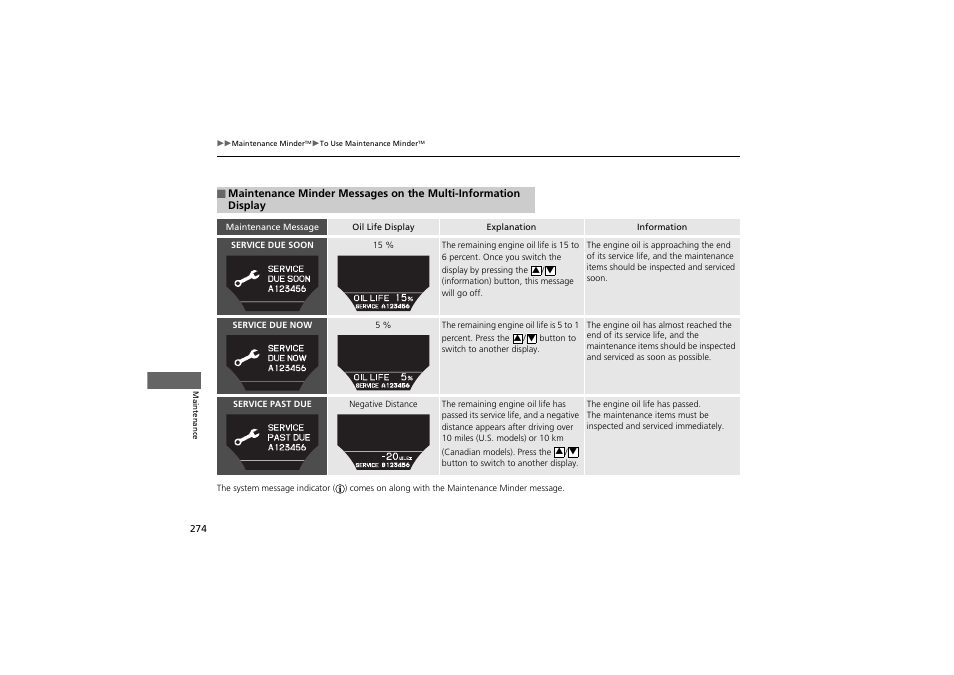 Acura 2012 ZDX User Manual | Page 276 / 370