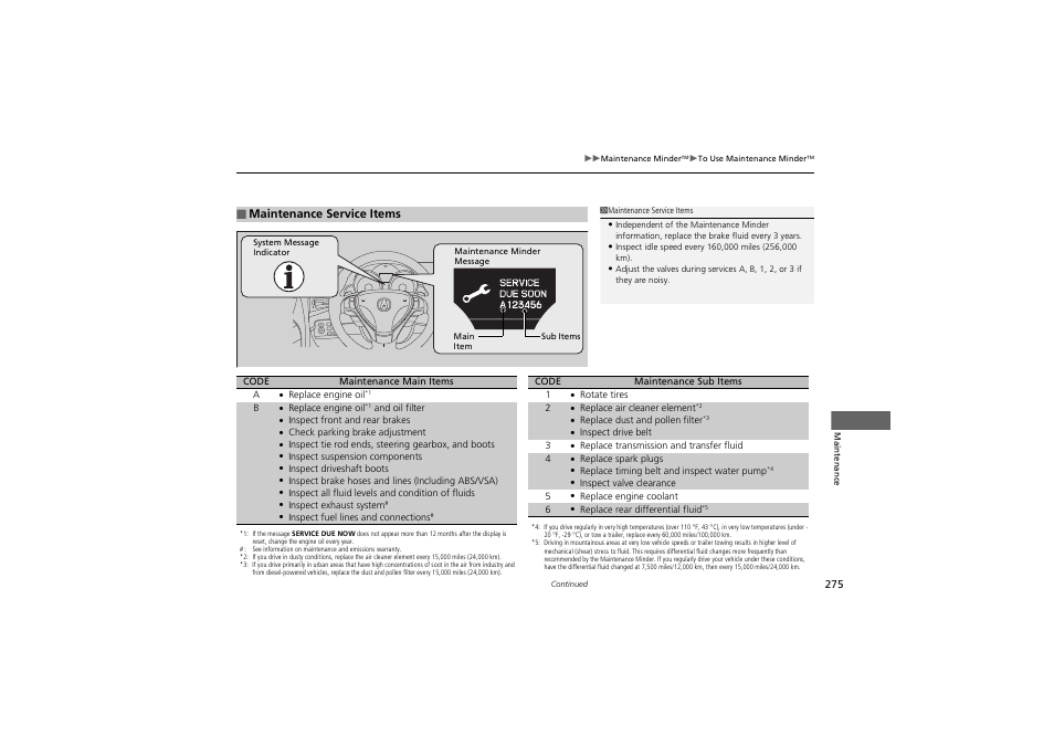 Maintenance service items | Acura 2012 ZDX User Manual | Page 277 / 370