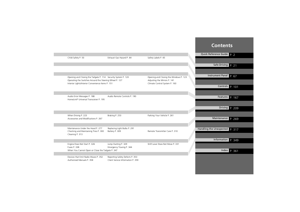 Acura 2012 ZDX User Manual | Page 3 / 370