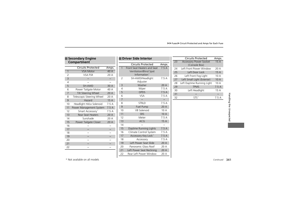 Acura 2012 ZDX User Manual | Page 343 / 370