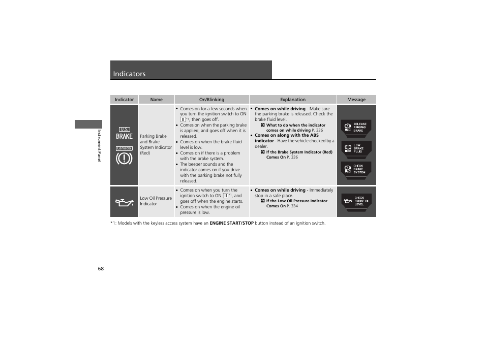 Indicators | Acura 2012 ZDX User Manual | Page 70 / 370