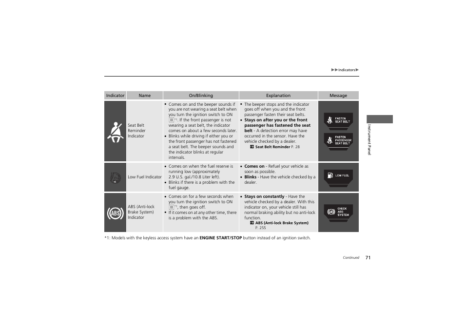 Acura 2012 ZDX User Manual | Page 73 / 370