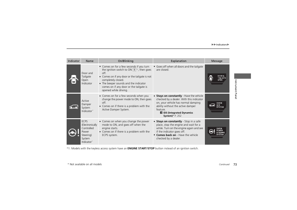 Acura 2012 ZDX User Manual | Page 75 / 370