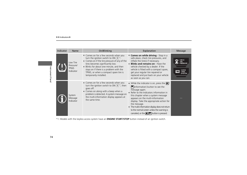 Acura 2012 ZDX User Manual | Page 76 / 370