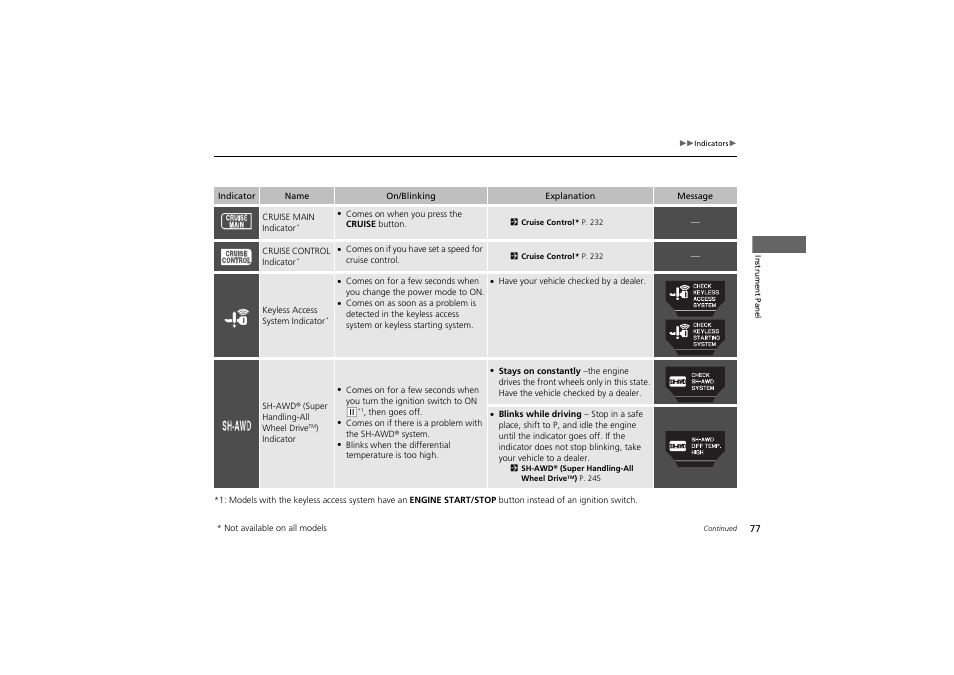 Acura 2012 ZDX User Manual | Page 79 / 370