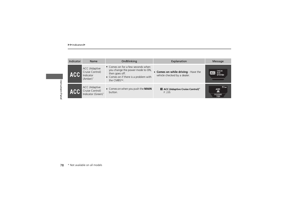 Acura 2012 ZDX User Manual | Page 80 / 370