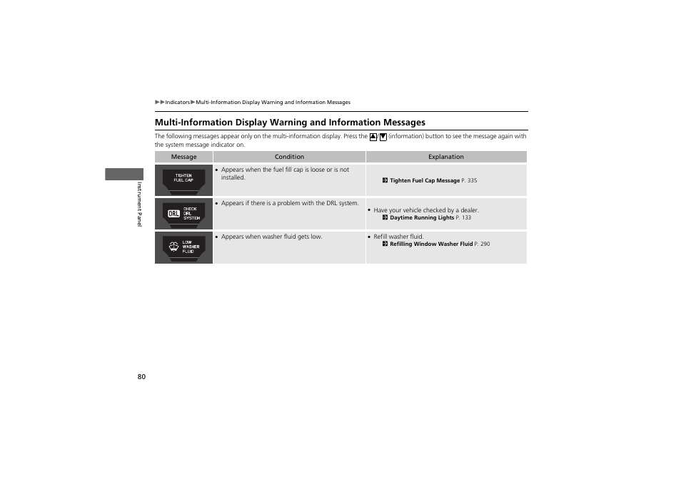 Acura 2012 ZDX User Manual | Page 82 / 370