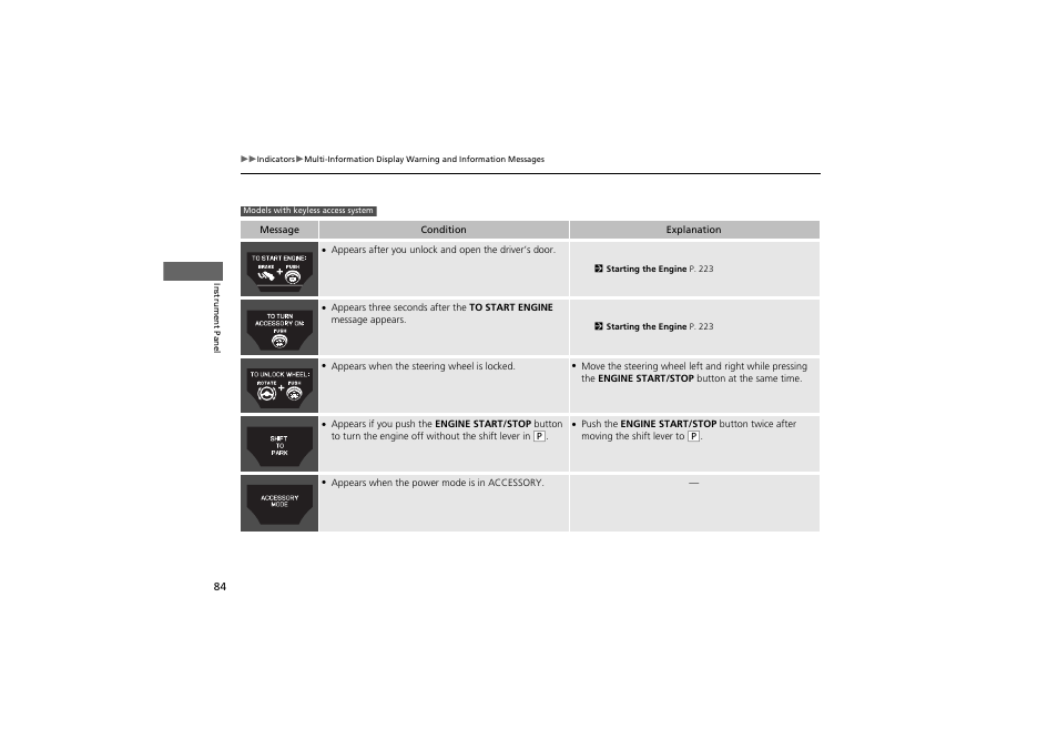 Acura 2012 ZDX User Manual | Page 86 / 370