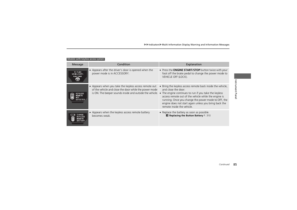 Acura 2012 ZDX User Manual | Page 87 / 370