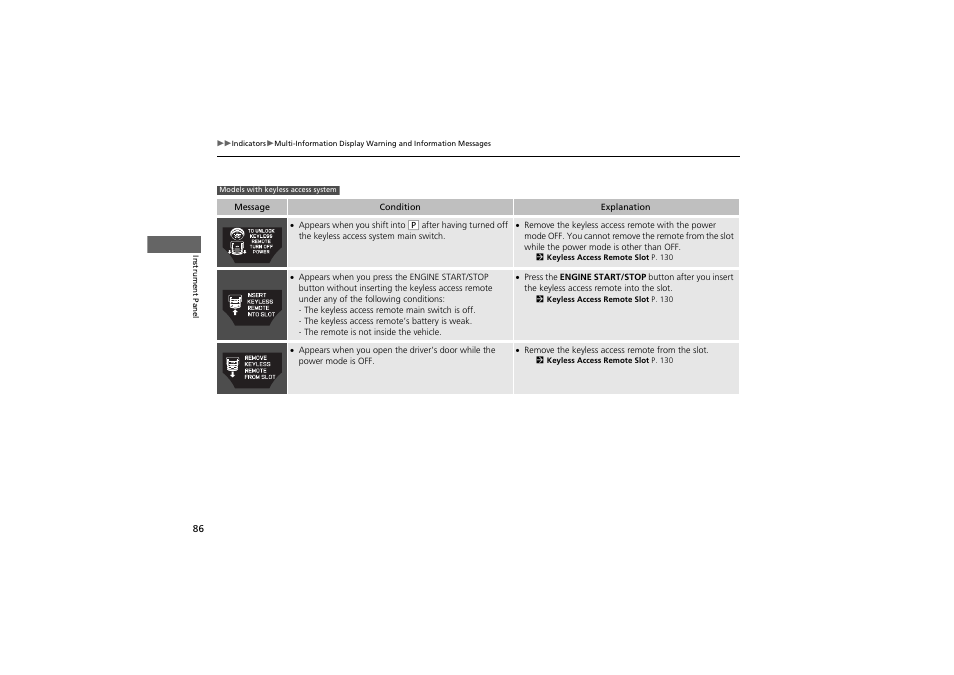Acura 2012 ZDX User Manual | Page 88 / 370