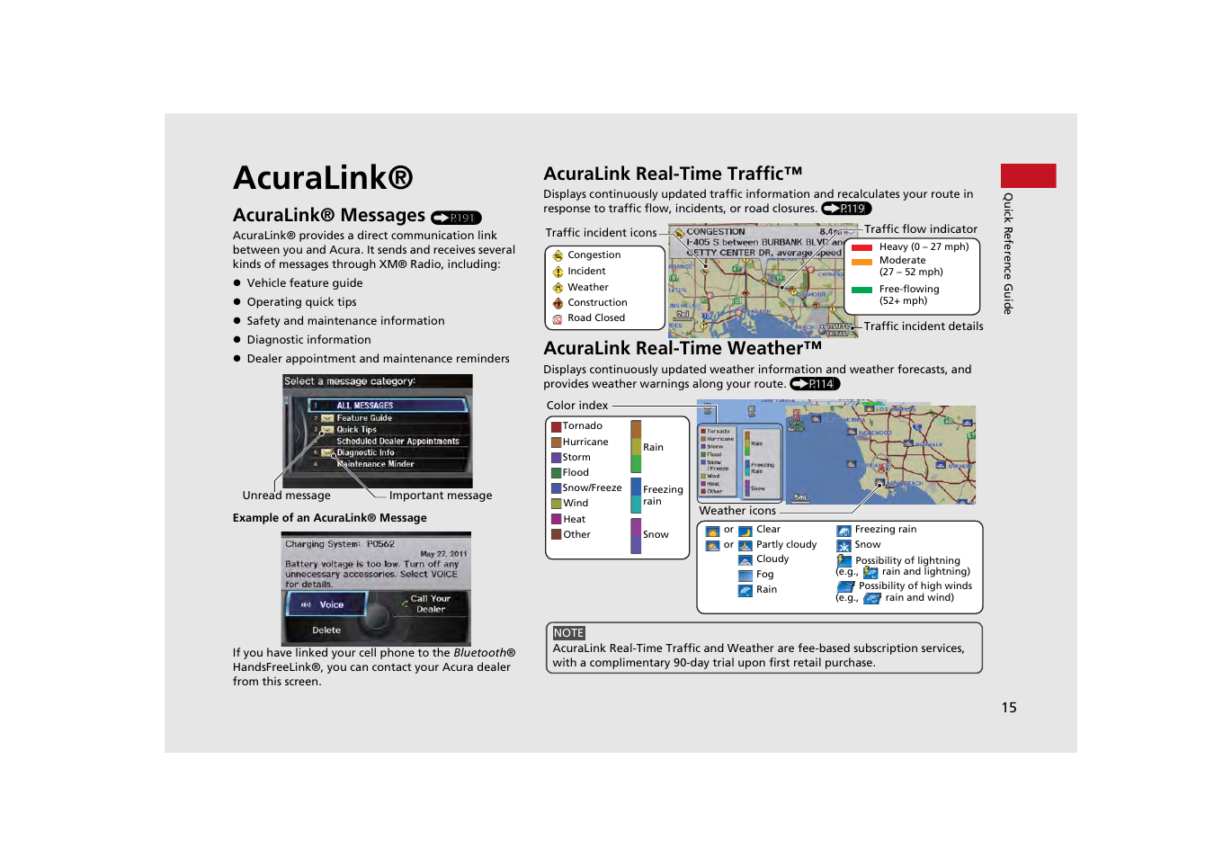 Acuralink, Acuralink® messages, Acuralink real-time traffic | Acuralink real-time weather | Acura 2013 ZDX Navigation User Manual | Page 17 / 251