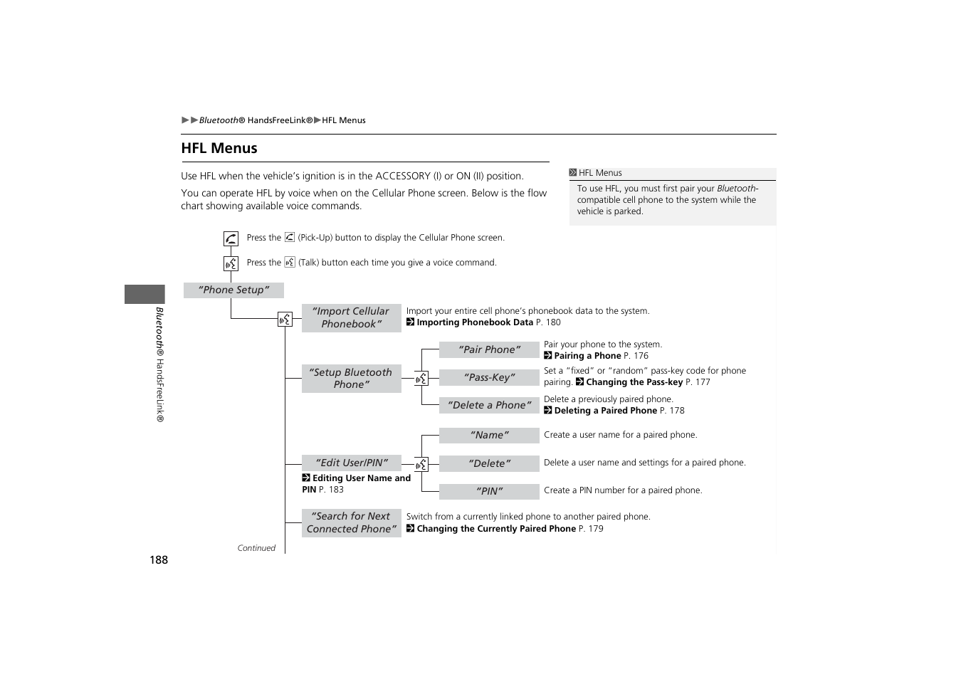 Hfl menus 188, Hfl menus, Commands. 2 hfl menus p. 188 | Acura 2013 ZDX Navigation User Manual | Page 190 / 251