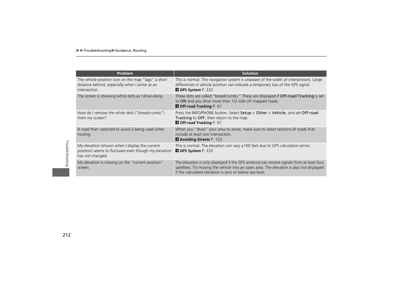 Acura 2013 ZDX Navigation User Manual | Page 214 / 251
