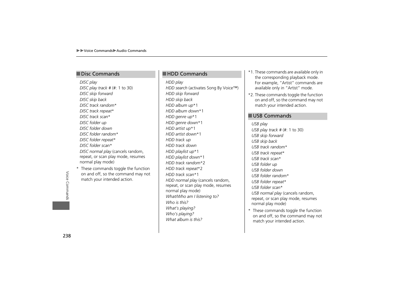 2 disc commands p. 238, 2 hdd commands p. 238, Control commands. 2 usb commands p. 238 | Acura 2013 ZDX Navigation User Manual | Page 240 / 251