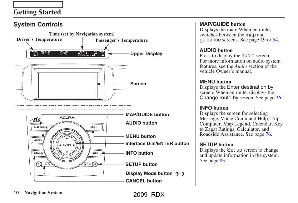 Getting started, 2009 rdx | Acura 2009 RDX Navigation User Manual | Page 10 / 163