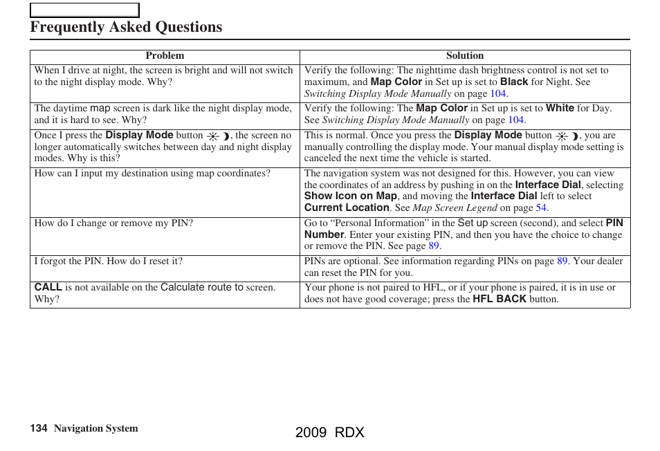 Frequently asked questions, 2009 rdx | Acura 2009 RDX Navigation User Manual | Page 134 / 163