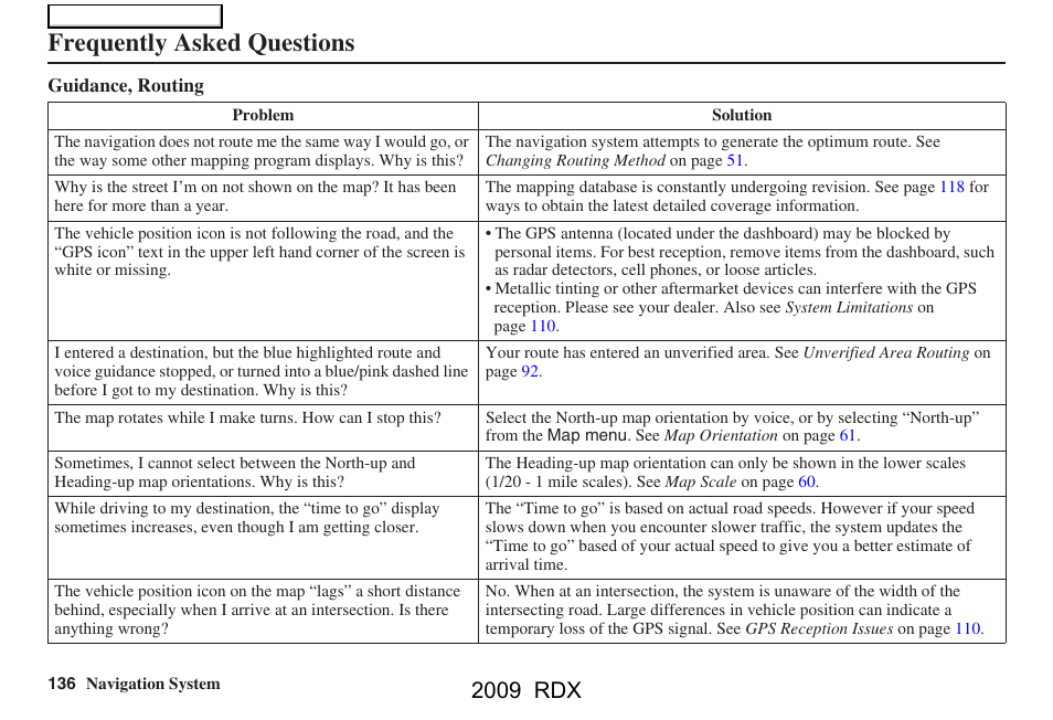 Frequently asked questions, 2009 rdx | Acura 2009 RDX Navigation User Manual | Page 136 / 163