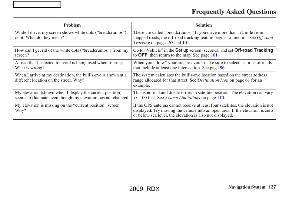 Frequently asked questions, 2009 rdx | Acura 2009 RDX Navigation User Manual | Page 137 / 163