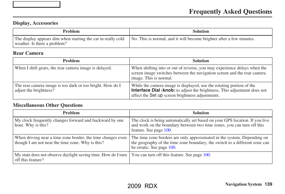 Frequently asked questions, 2009 rdx | Acura 2009 RDX Navigation User Manual | Page 139 / 163