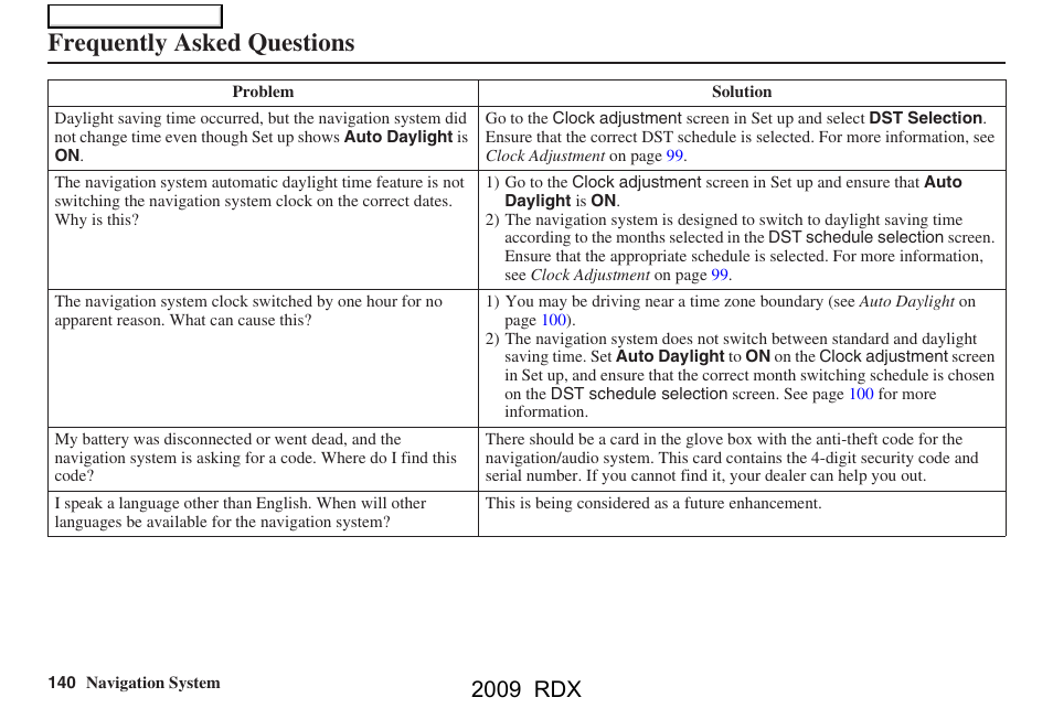 Frequently asked questions, 2009 rdx | Acura 2009 RDX Navigation User Manual | Page 140 / 163