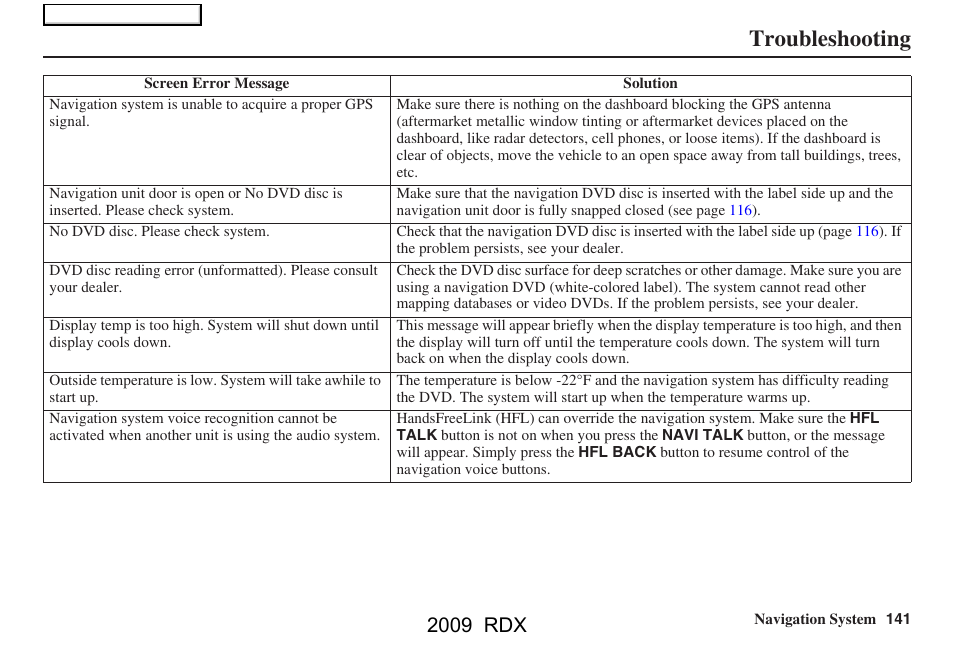 Troubleshooting, 2009 rdx | Acura 2009 RDX Navigation User Manual | Page 141 / 163