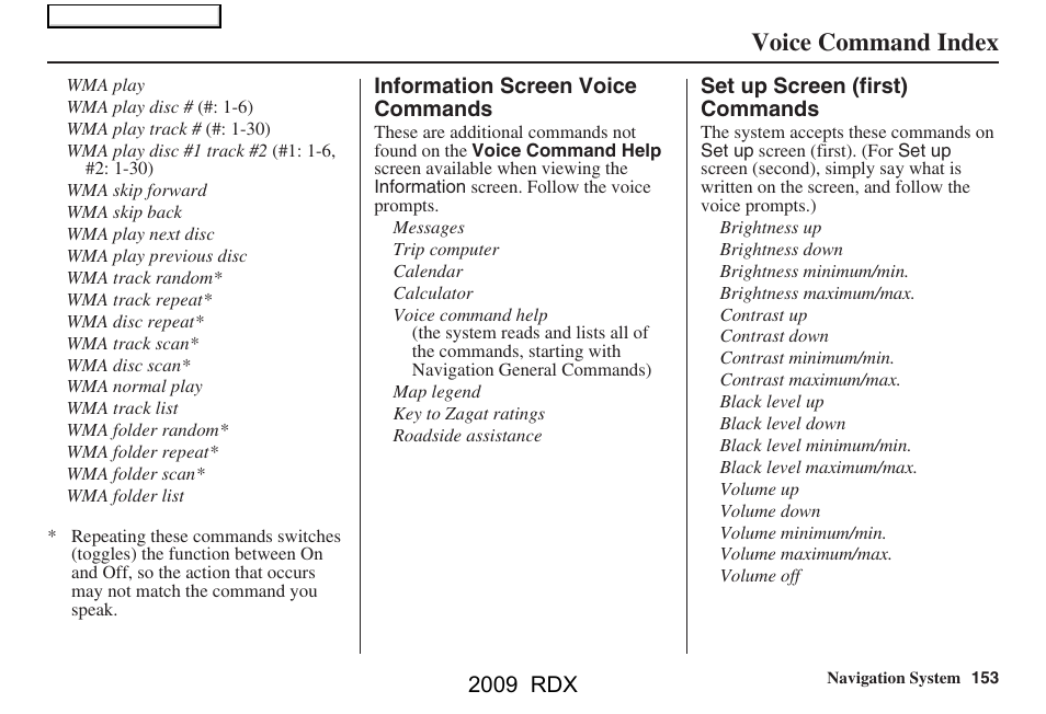 Voice command index | Acura 2009 RDX Navigation User Manual | Page 153 / 163