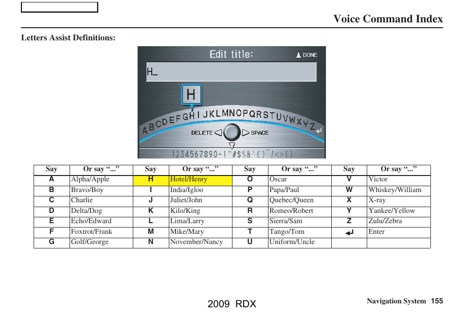 Voice command index, 2009 rdx | Acura 2009 RDX Navigation User Manual | Page 155 / 163