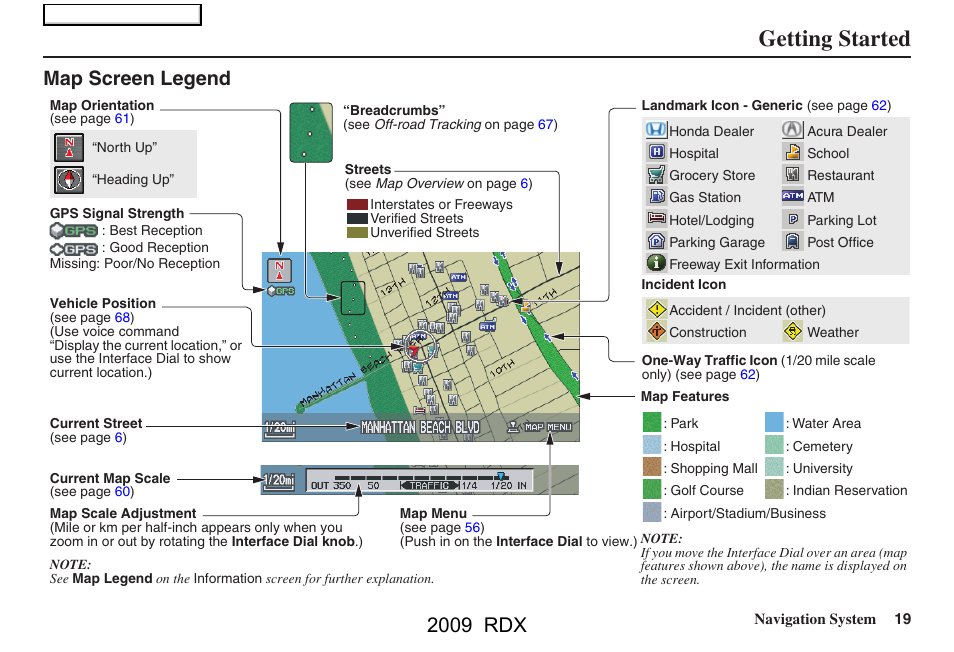 Getting started, 2009 rdx, Map screen legend | Acura 2009 RDX Navigation User Manual | Page 19 / 163