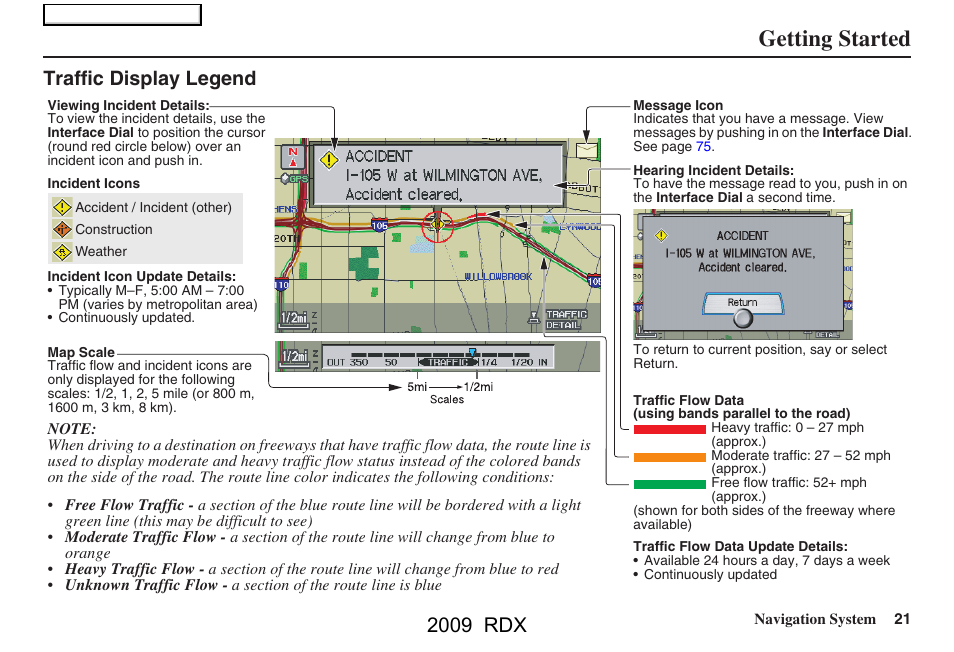 Getting started, 2009 rdx, Traffic display legend | Acura 2009 RDX Navigation User Manual | Page 21 / 163