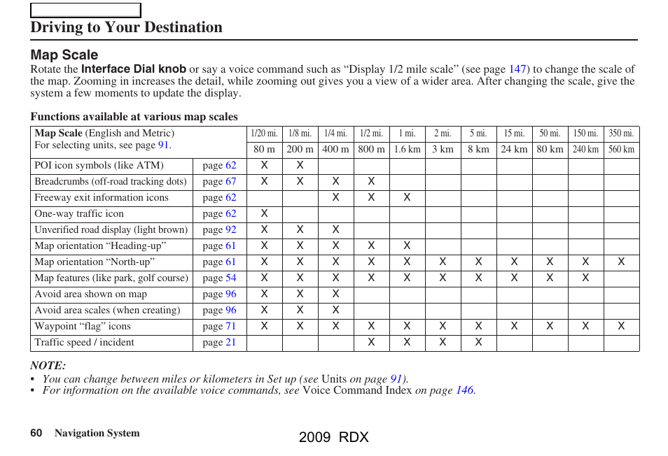 Driving to your destination, 2009 rdx, Map scale | Acura 2009 RDX Navigation User Manual | Page 60 / 163