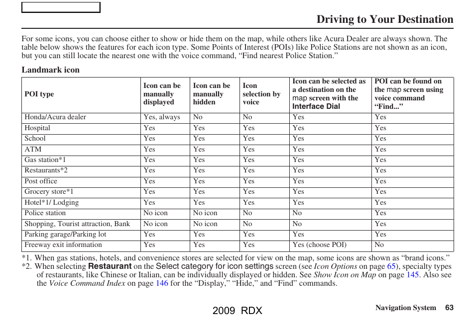 Driving to your destination, 2009 rdx | Acura 2009 RDX Navigation User Manual | Page 63 / 163