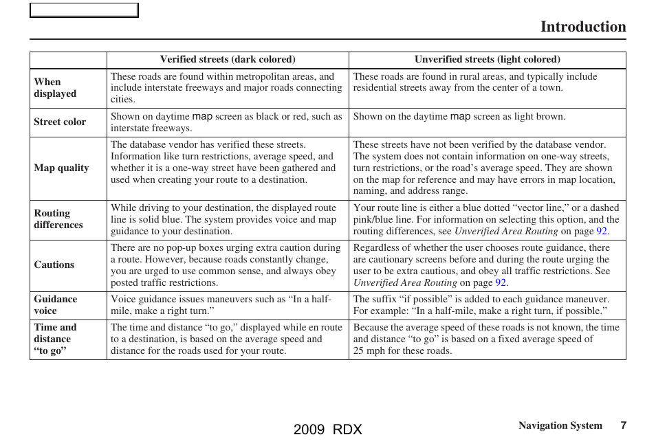 Introduction, 2009 rdx | Acura 2009 RDX Navigation User Manual | Page 7 / 163