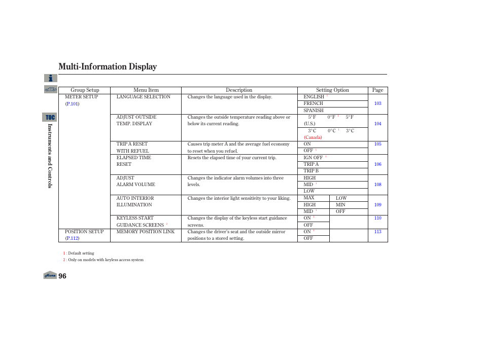 Multi-information display, 2013 tl | Acura 2013 TL User Manual | Page 100 / 650