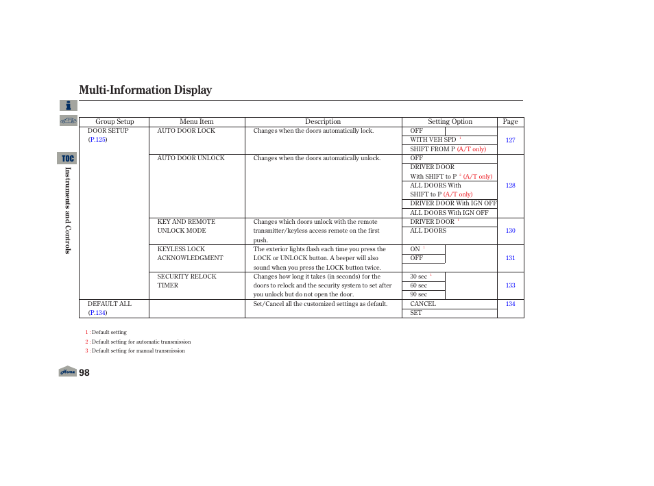 Multi-information display, 2013 tl | Acura 2013 TL User Manual | Page 102 / 650