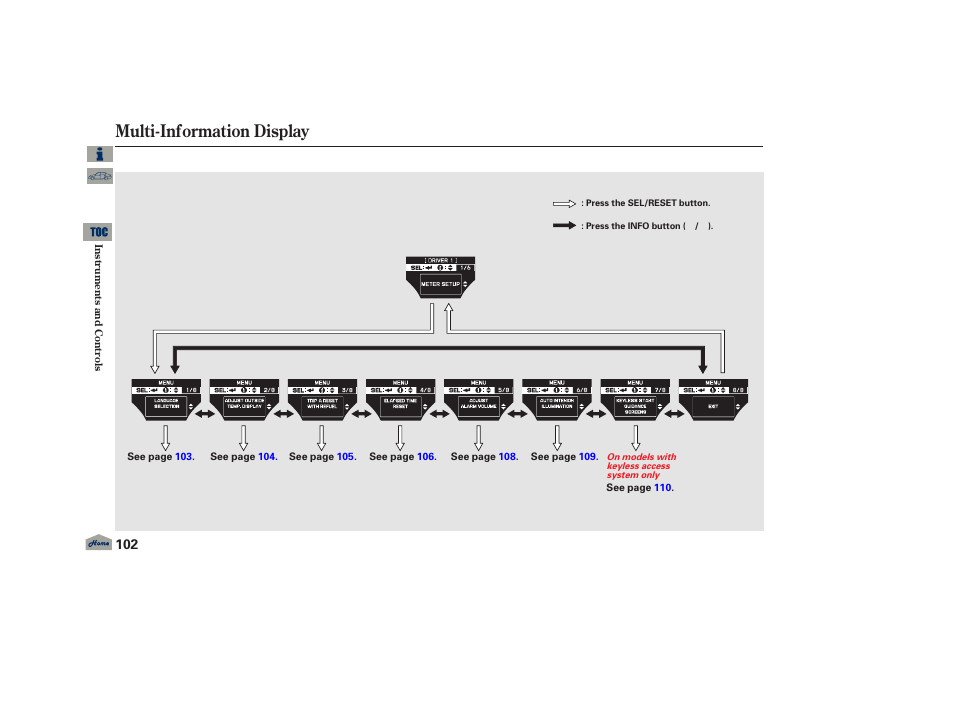 Multi-information display, 2013 tl | Acura 2013 TL User Manual | Page 106 / 650