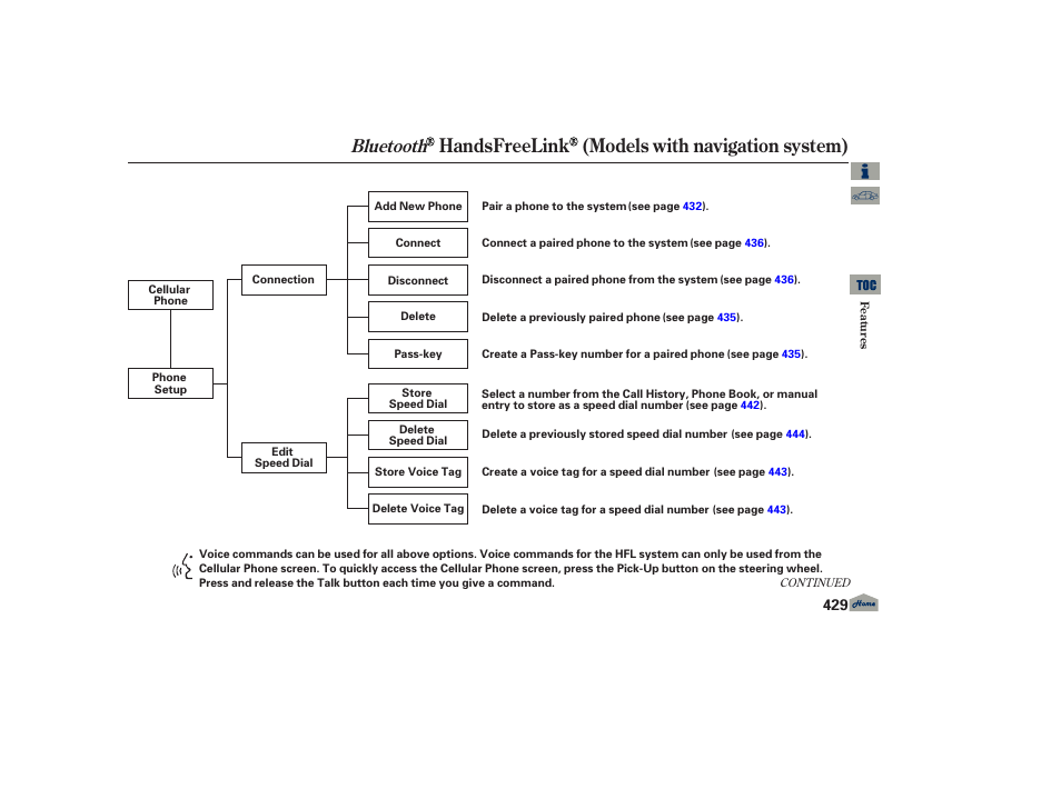 Handsfreelink (models with navigation system), Bluetooth, 2013 tl | Acura 2013 TL User Manual | Page 433 / 650