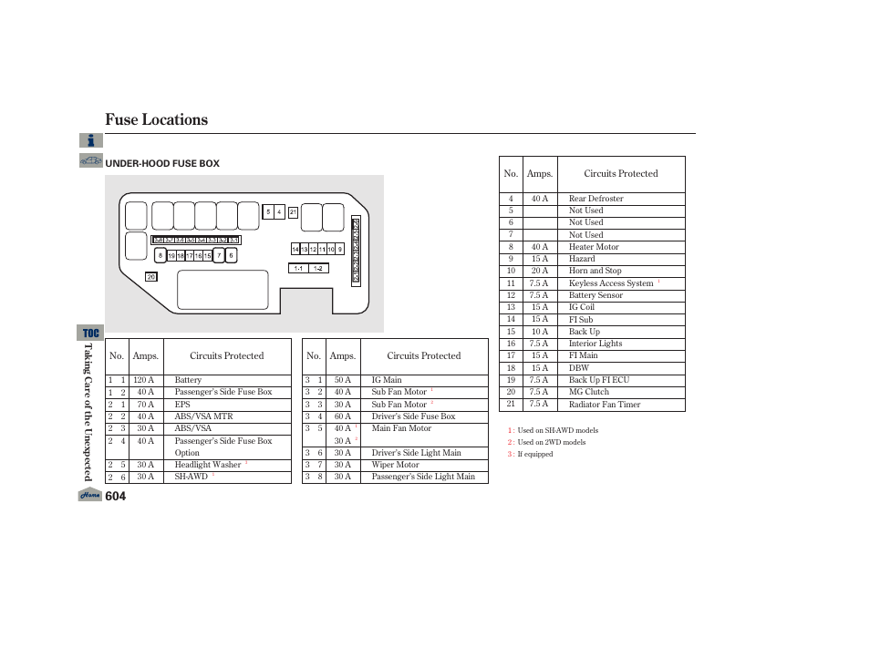 Fuse locations, 2013 tl | Acura 2013 TL User Manual | Page 608 / 650